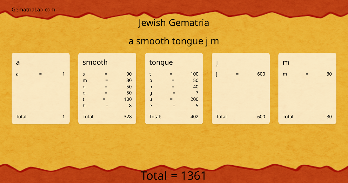 a smooth tongue j m in jewish Gematria